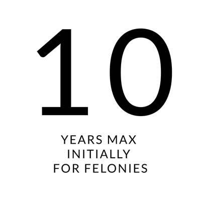 10 years deferred | Varghese Summersett felony deferred