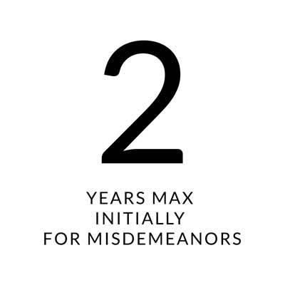 2 years deferred | Varghese Summersett 2 years misdemeanor