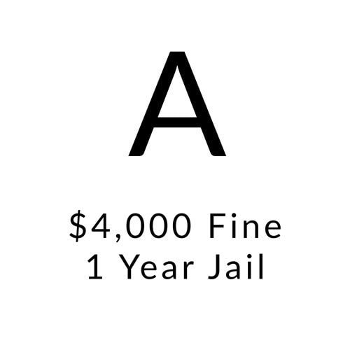 Class A Misdemeanor