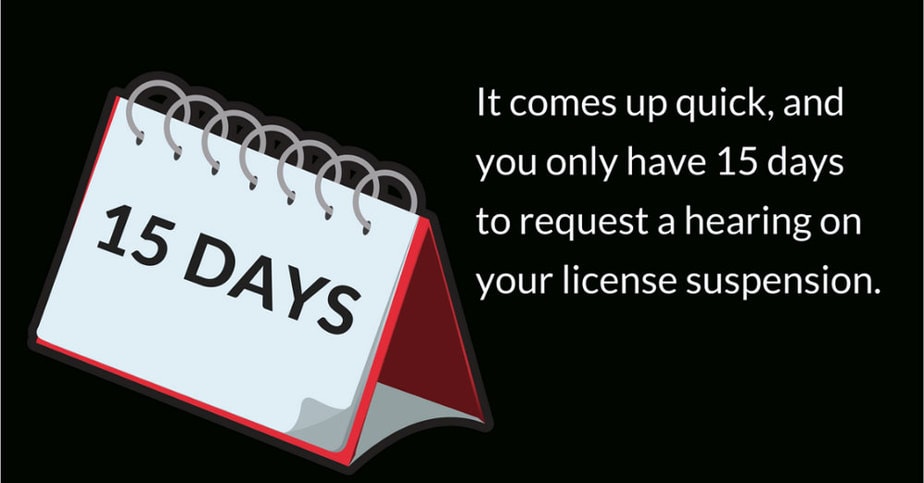 15 days to request an ALR hearing